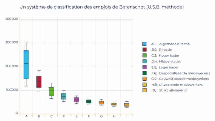 Afbeelding - 